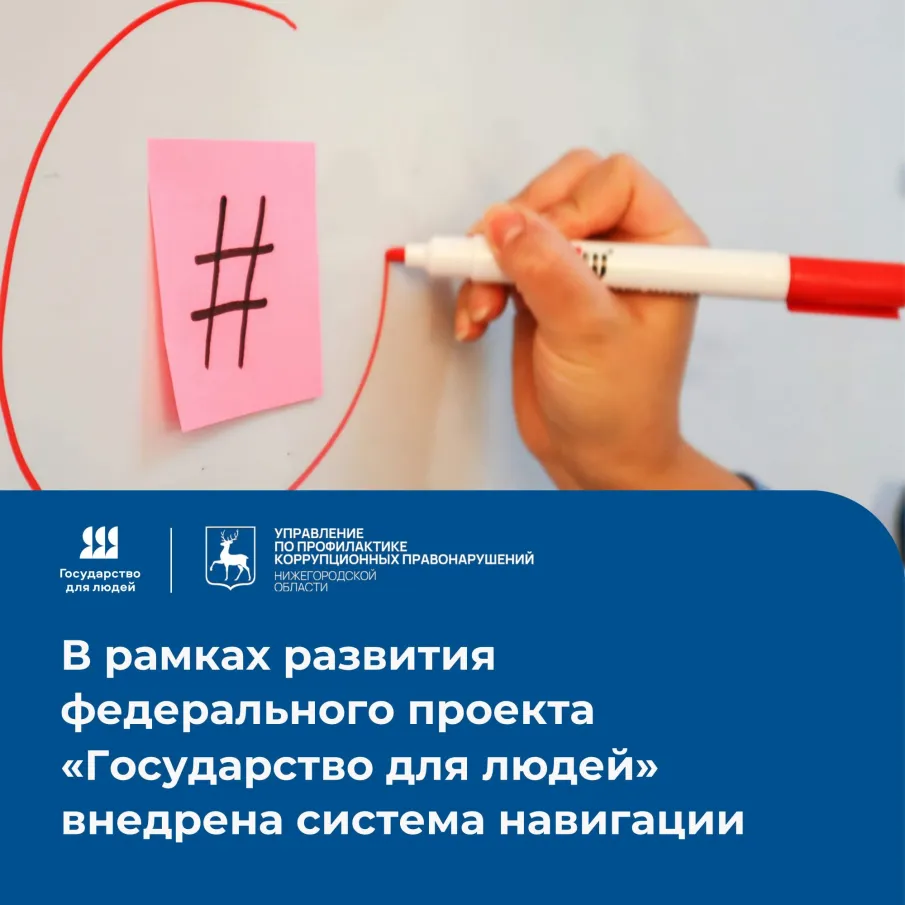 В рамках развития федерального проекта "Государства для людей" внедрена система навигации